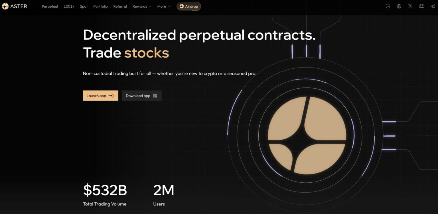Strona Aster Trade The Future