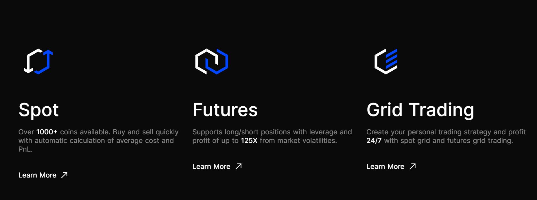 Program partnerski BingX ze strukturą prowizji i zarobkami
