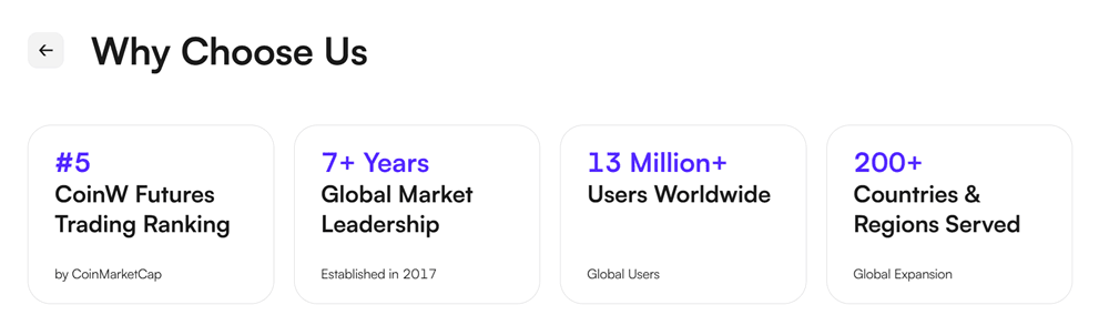 CoinW przegląd platformy z interfejsem spot i futures
