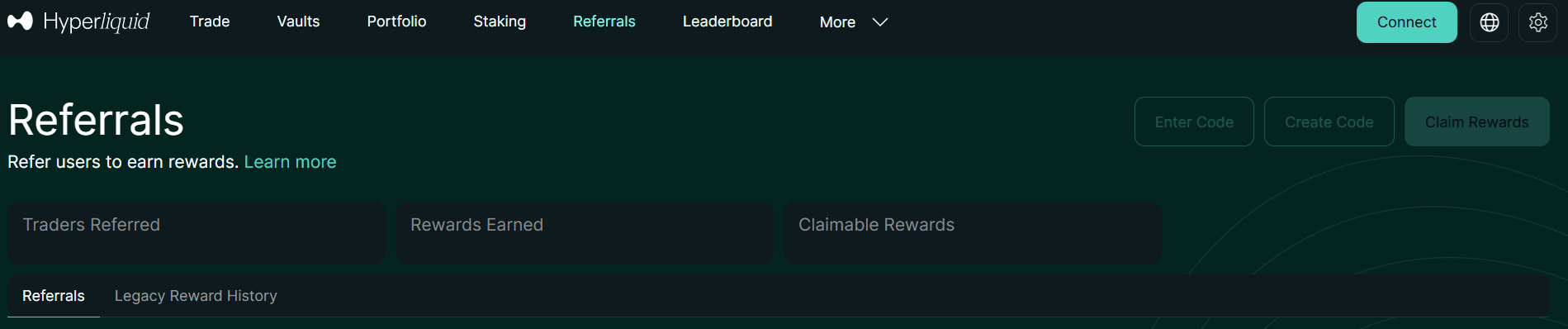 Panel programu polecającego Hyperliquid z zarobkami
